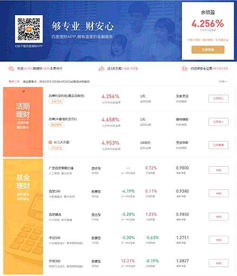 緊急下架！樂視突遭封殺，這類產品紛紛下架，資管新規引起顫抖 無人敢再碰？揭秘巨頭們如何低調試銷高端保理產品